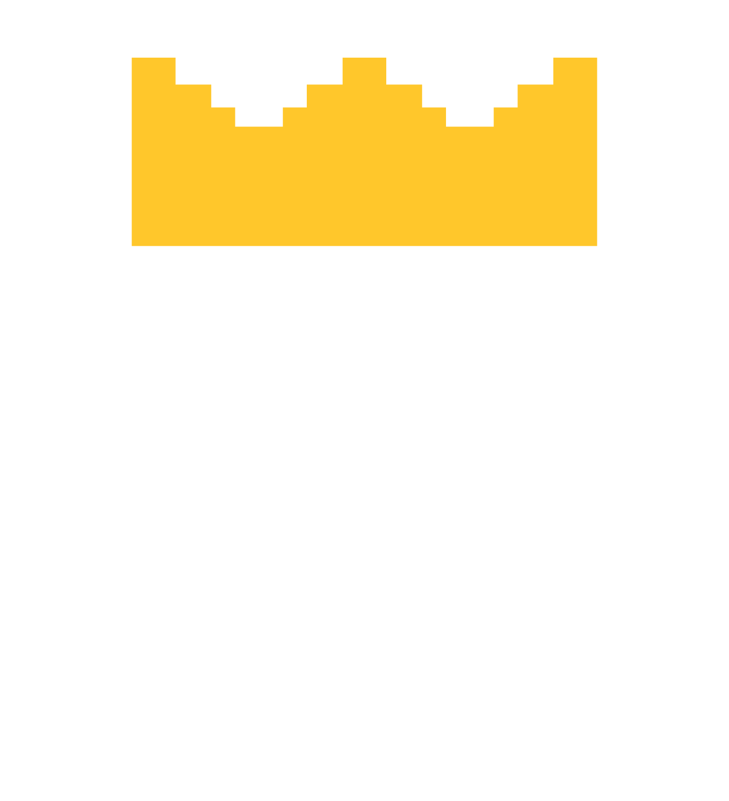 Gamevestor